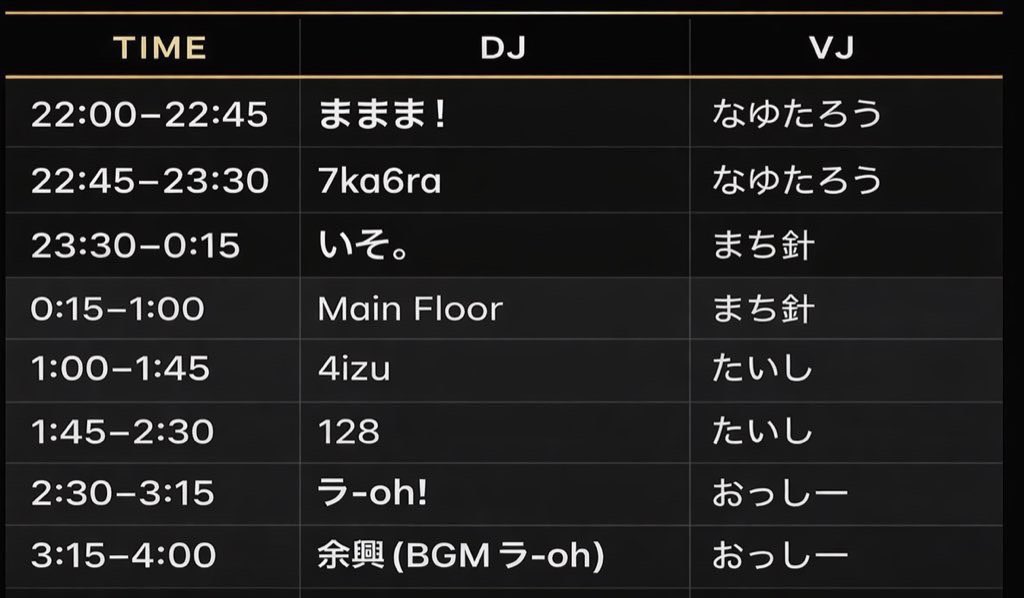 らんぶる@time/千葉アニソンDJバル tweet media