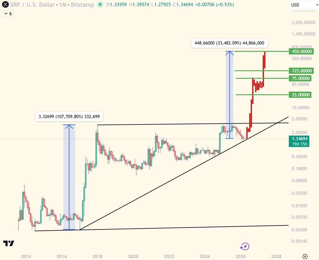 TickerMelody(티커멜로디) tweet media