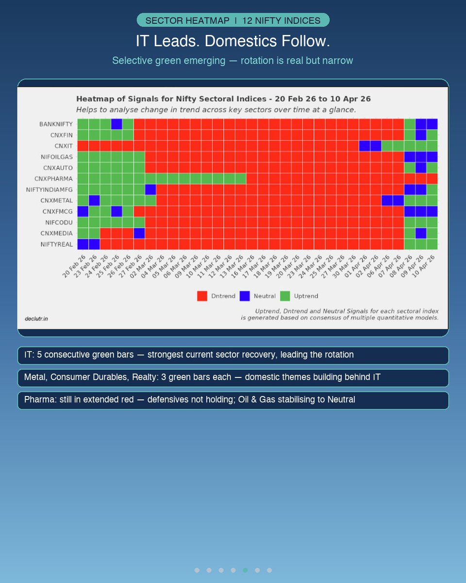 Debapratim Dutta tweet media