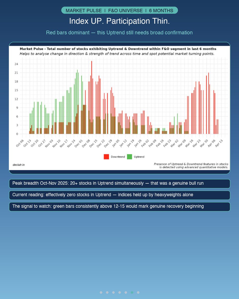 Debapratim Dutta tweet media