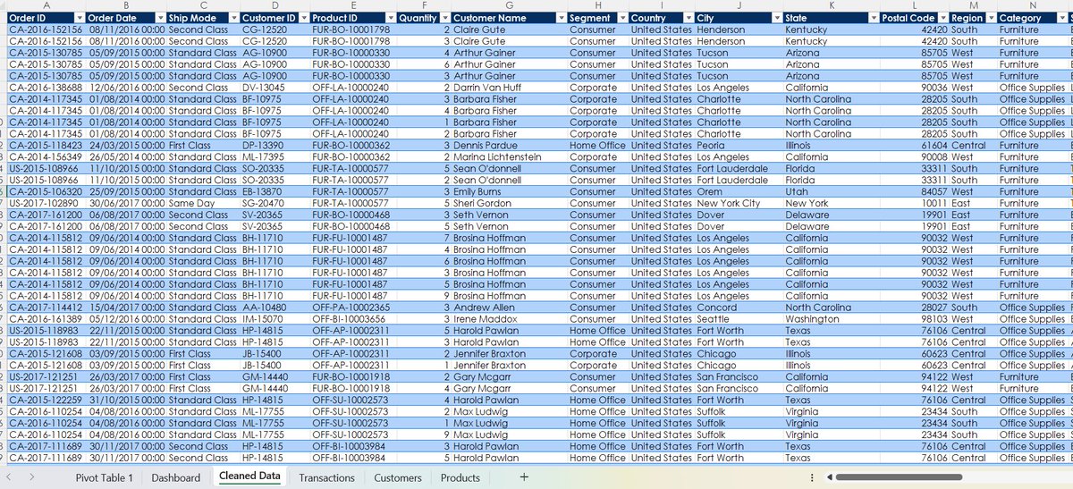 OgunbowaleTochi's tweet photo. It’s week 4

Transforming raw data into actionable insights, one Pivot Table at a time. 📊✨ Making the complex simple and the 'hidden' visible."
#msexcel #TDI https://t.co/x5I9PcAjvT
