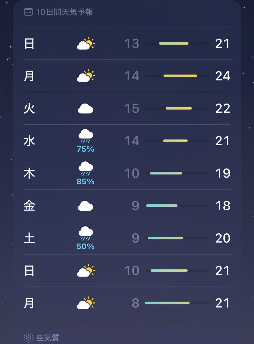 ろーりんぐ@カイジ tweet media