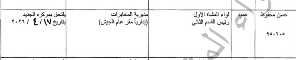 alhakika الحقيقة tweet media