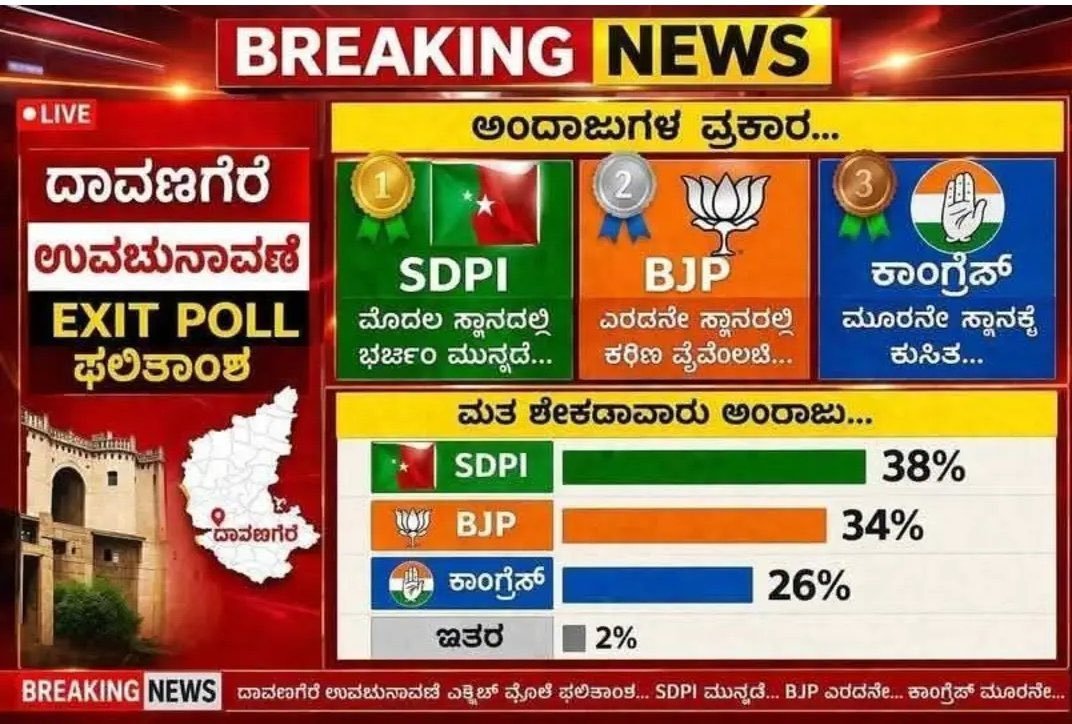 ಭೀಮಾ ತೀರದಲ್ಲಿ..🏹 tweet media