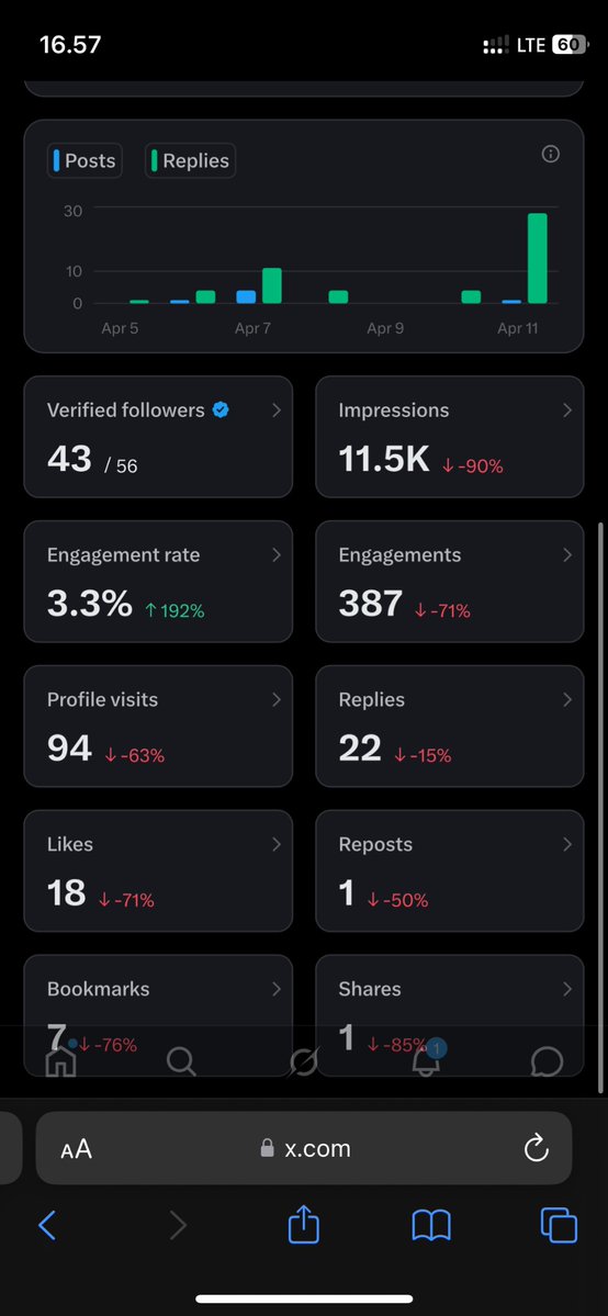 Mono | Travel and Food Recomendation tweet media