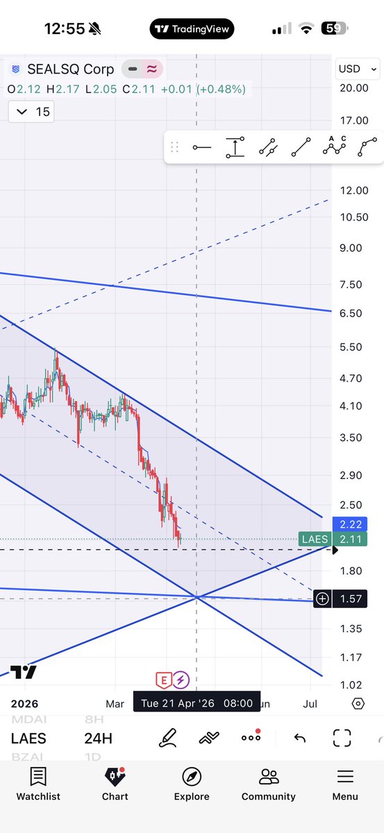 مستنير tweet media
