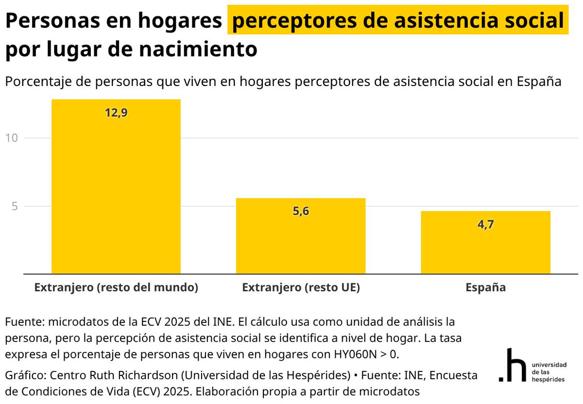 Daniel Fernández Méndez tweet media