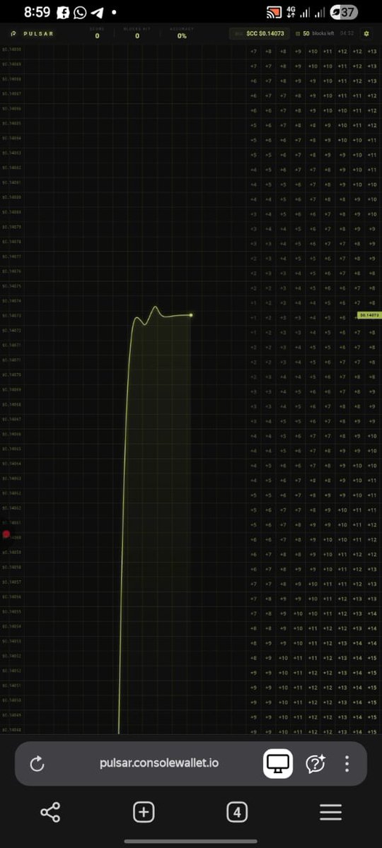 Vedapath.nf 🫎 Zetarium tweet media