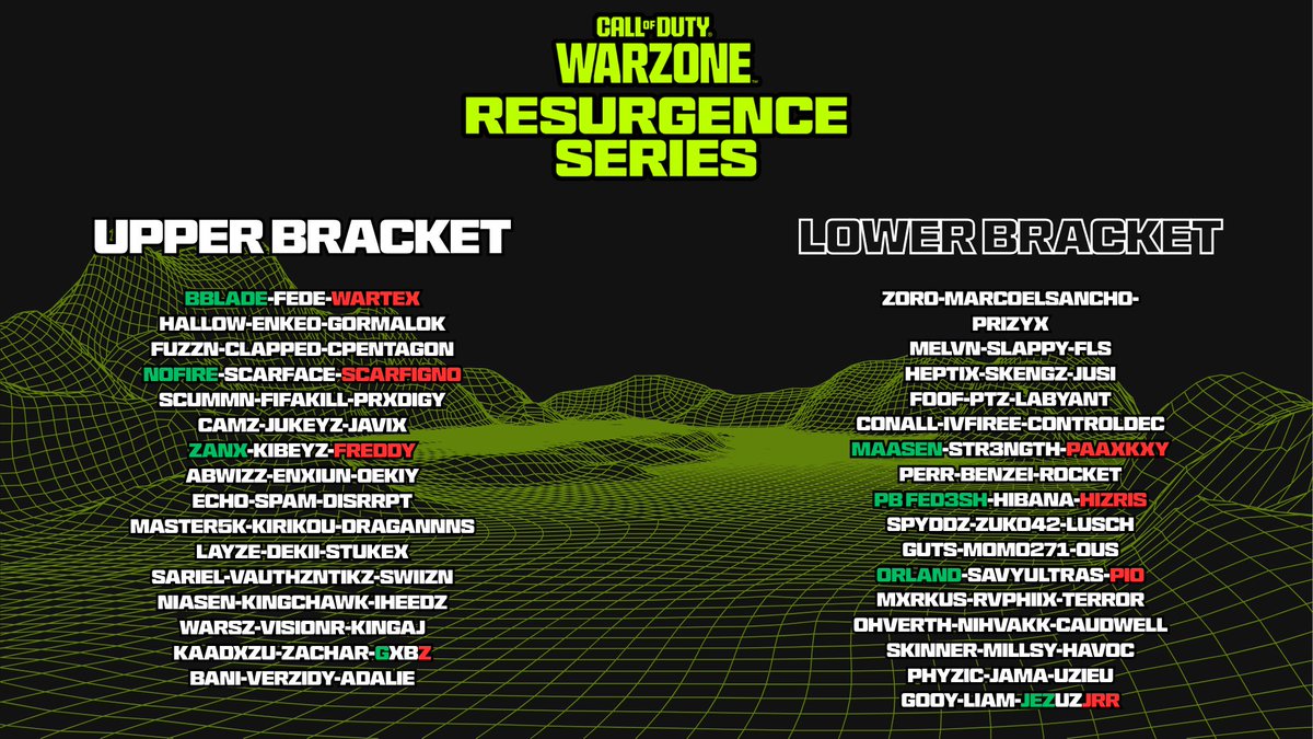 The Last Safe tweet media