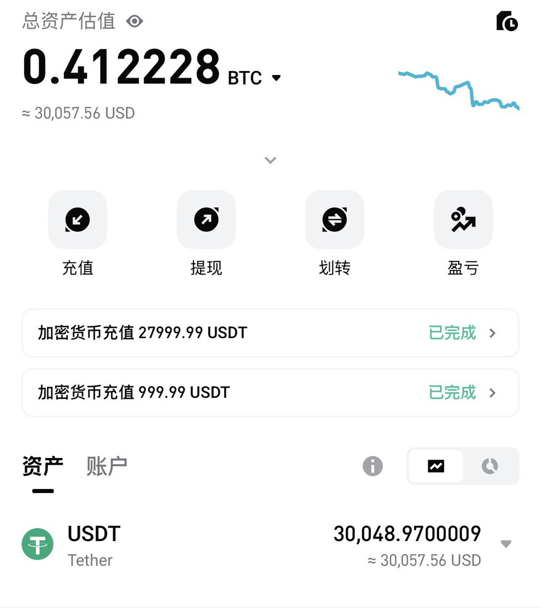 炼金叔叔 tweet media