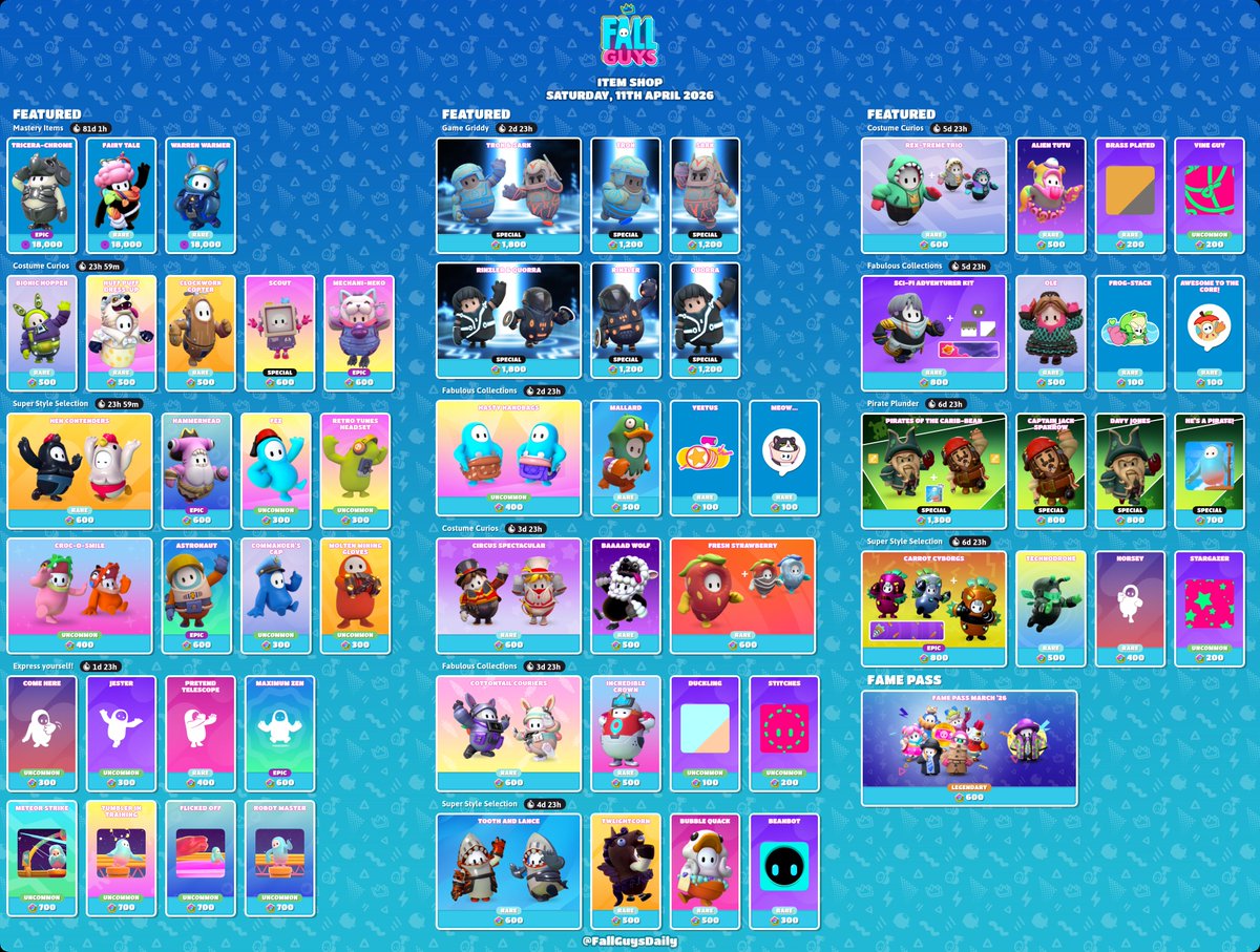 Fall Guys News tweet media