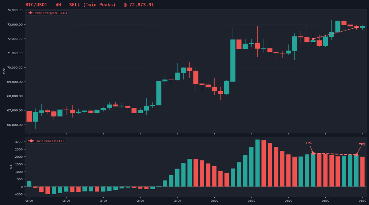 ExcelTradingBot tweet media