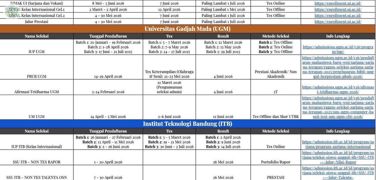 Schoolfess tweet media