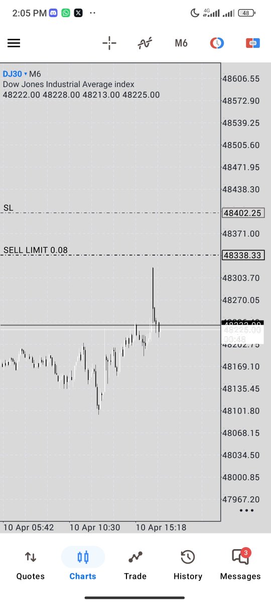 MUbiverse⏰(Comeback arc) tweet media