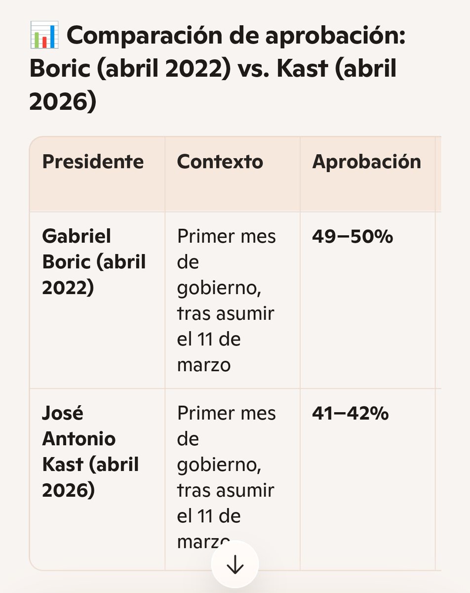 Alicia Reportera del Pueblo tweet media