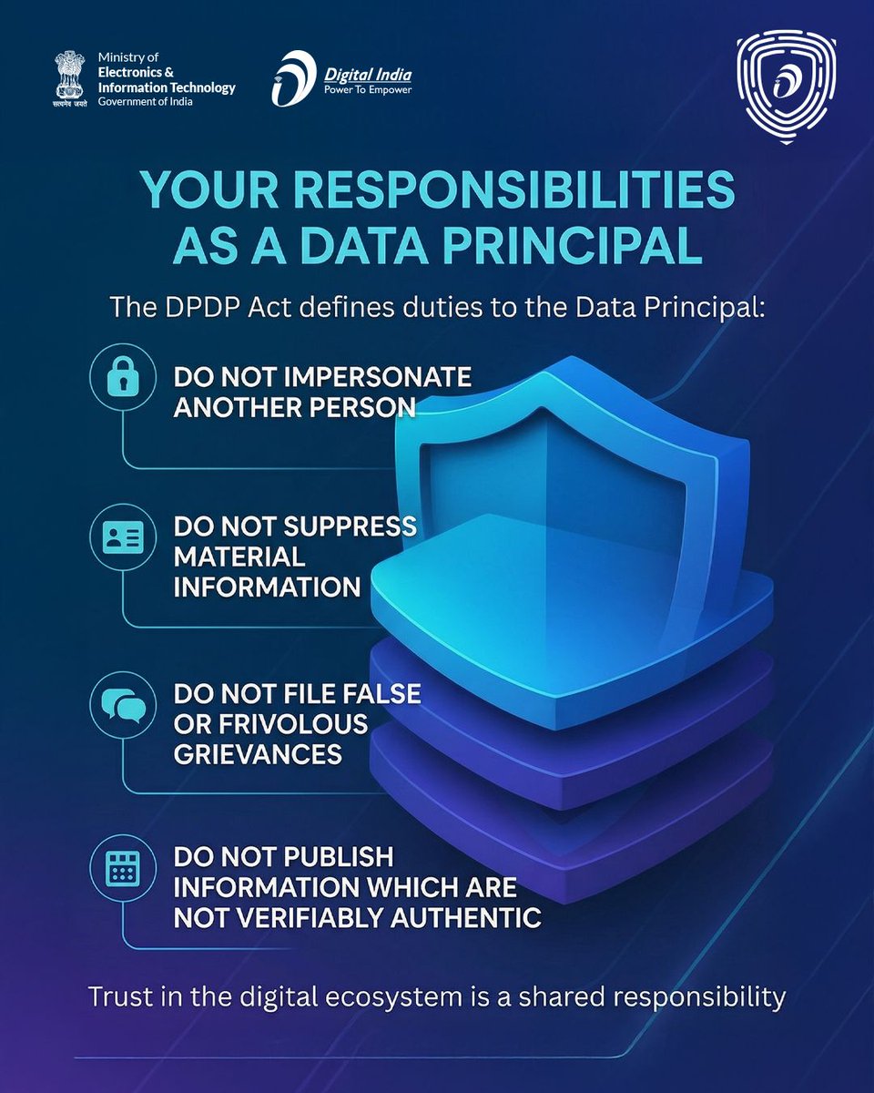 GoI_MeitY's tweet image. Your data, your duty. Stay honest, stay responsible — because digital trust starts with you. 🔐

#DigitalIndia #DPDPAct #DataPrivacy #CyberAwareness #StayResponsible