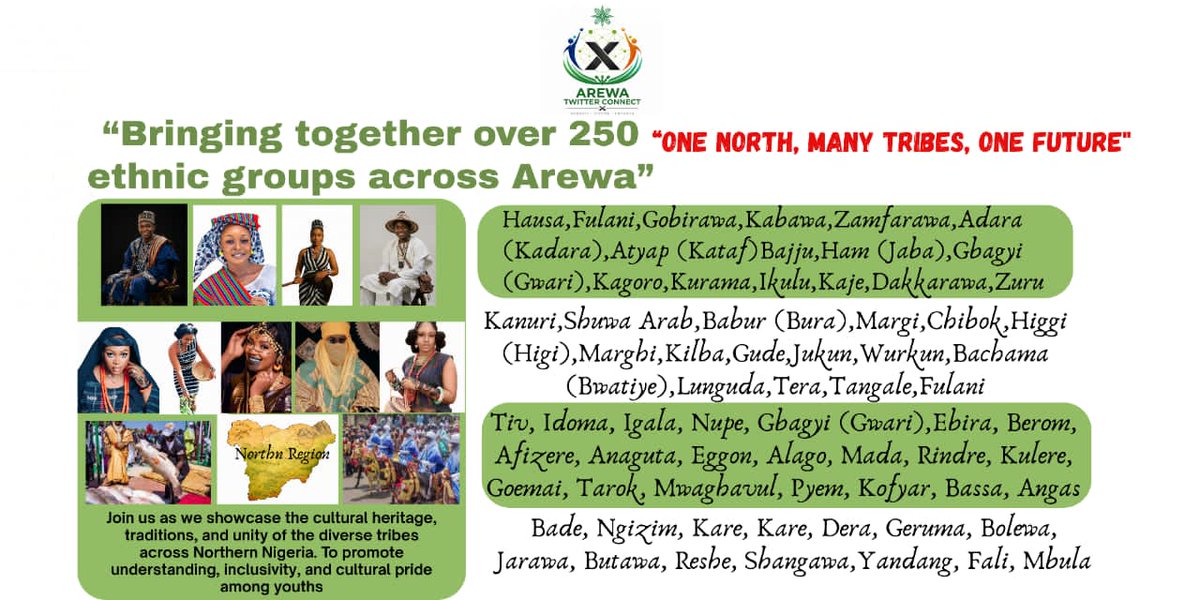 Arewa Grand Connect tweet media