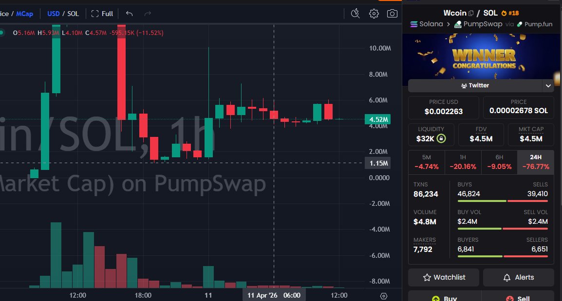 David Crypto Scam Hunter tweet media