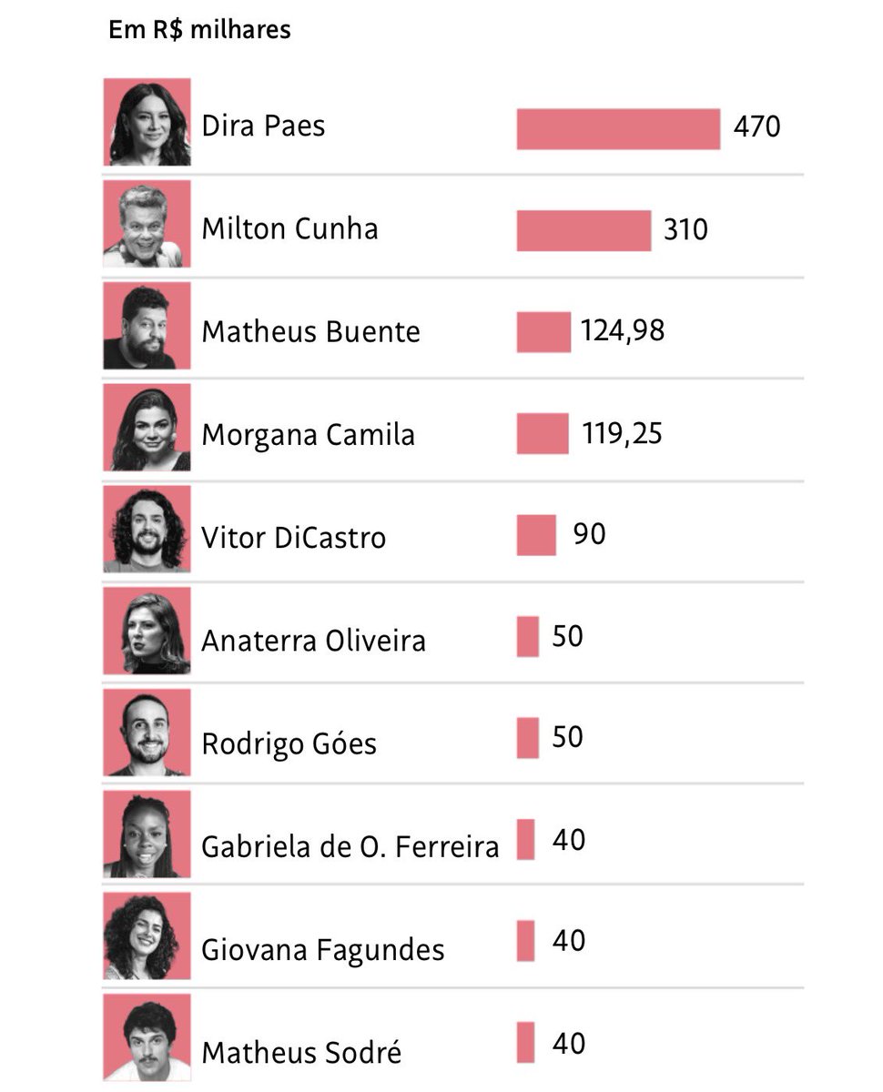 SPACE LIBERDADE tweet media