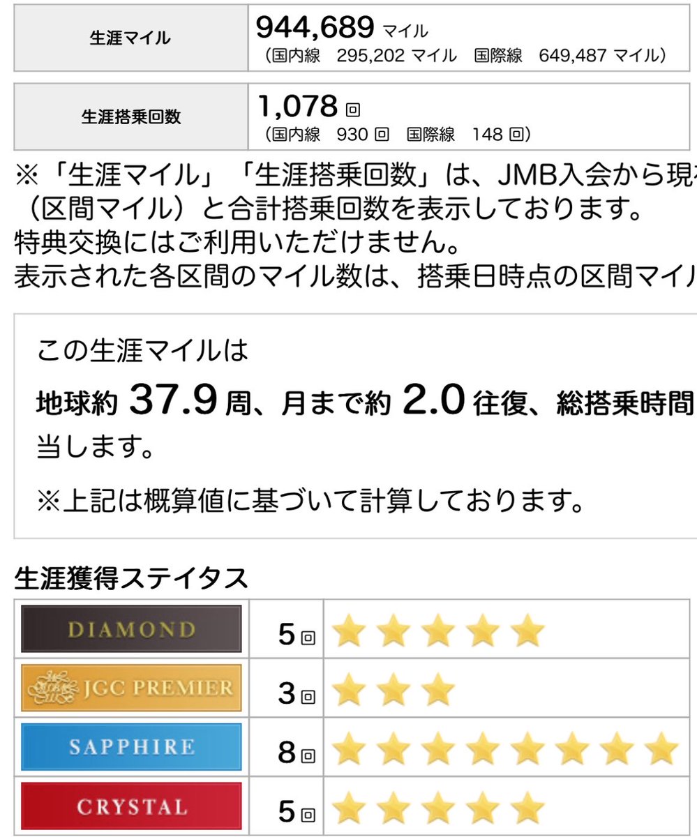 Masa KH8B M0ITU JH3PRR tweet media