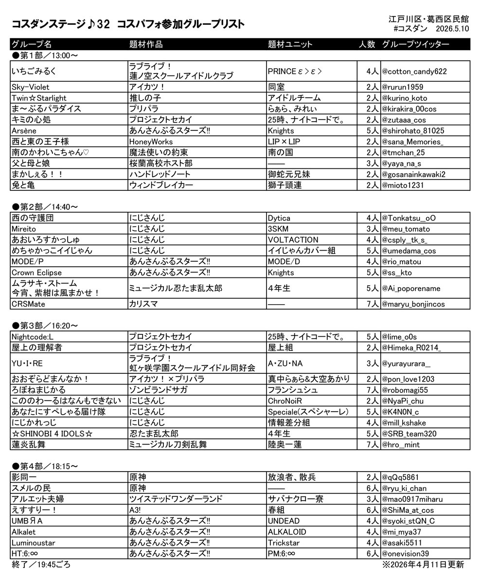 コスダンステージ tweet media