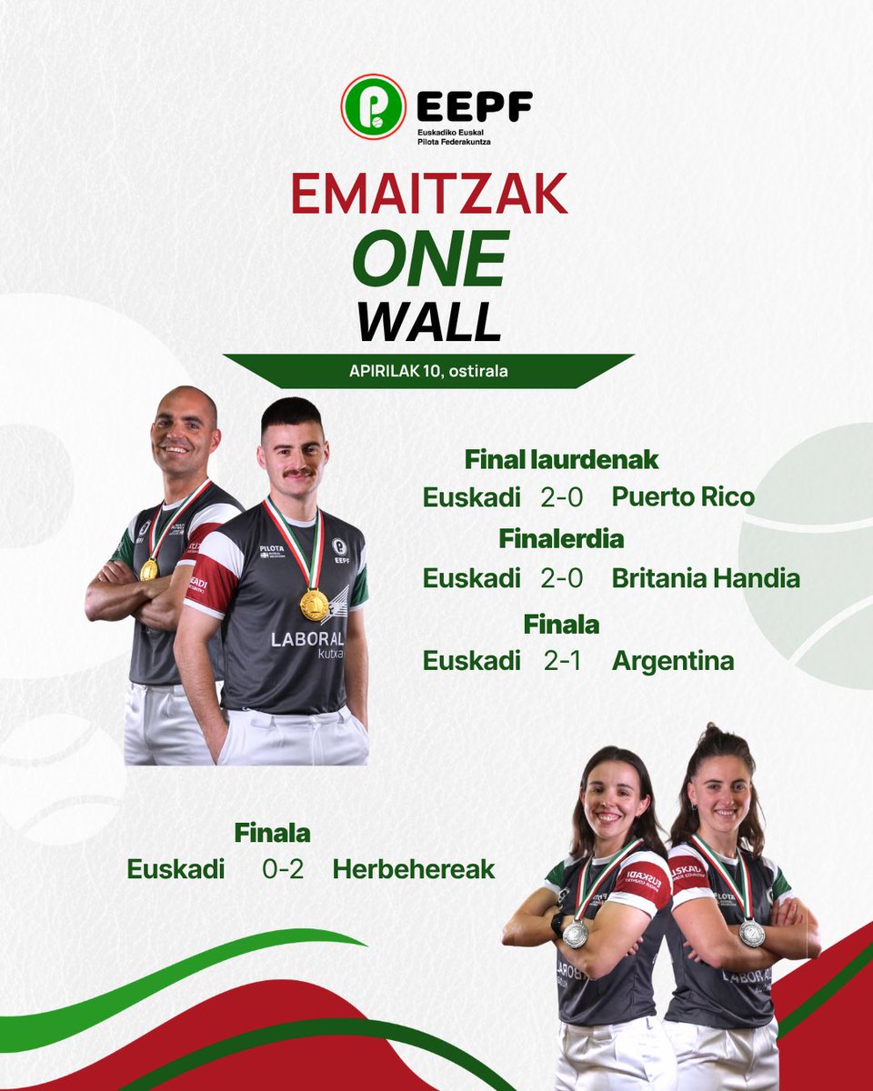 📢 Atzoko jardunaldiak berriro ere albiste oso onak utzi dizkigu.

⚾️ One Wallean, selekzioak bide bikaina osatu zuen.

🥈 Neskek zilarra etxera ekartzea lortu dute Herbeheren kontra jokatutako finalaren ondoren! Aupa zuek!

🥇 Mutilek aldiz urrea bereganatzea lortu dute