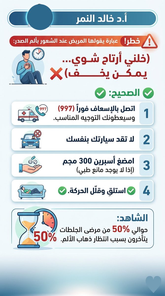 أ.د.خالد النمر tweet media