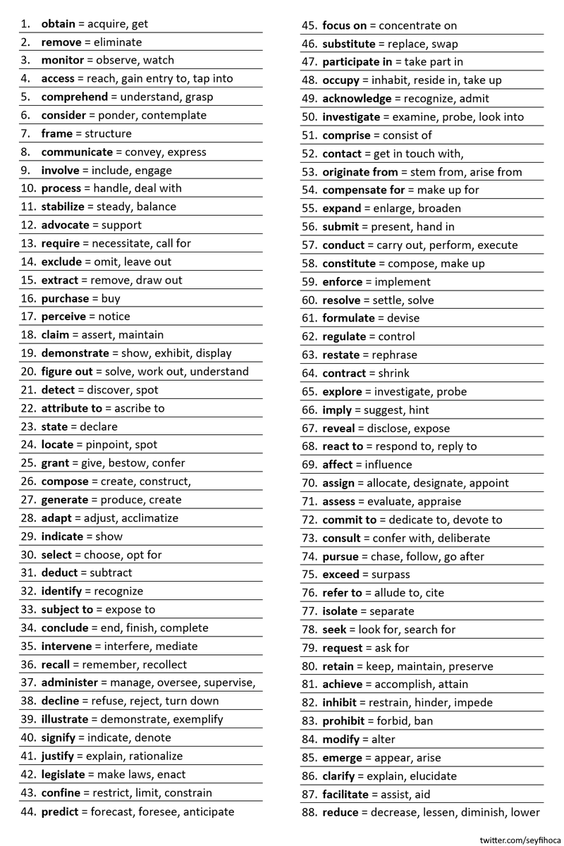 grammarenglis's tweet photo. Academic vocabulary https://t.co/LOqBD7rWCm