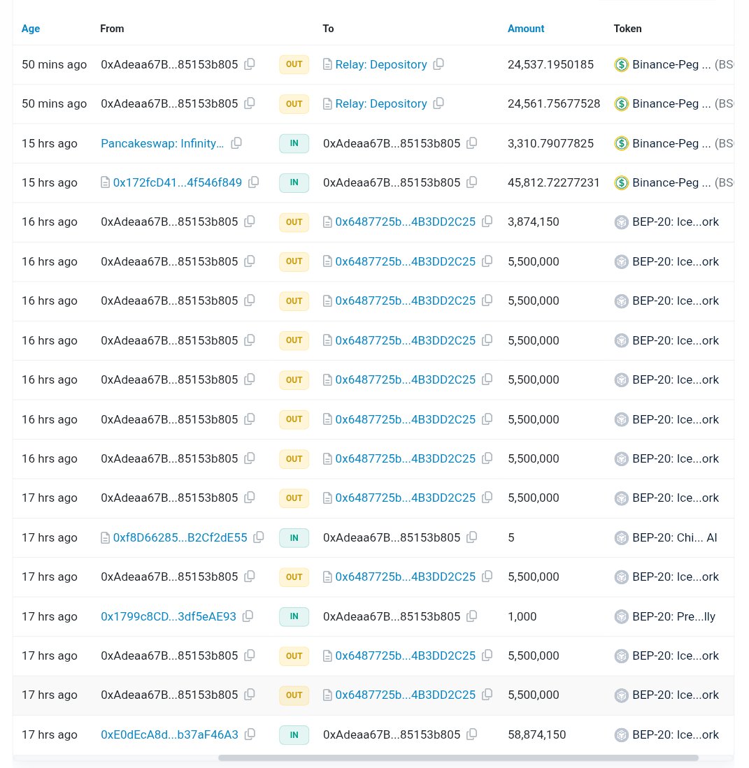 Deji_On-chain $XAGE tweet media