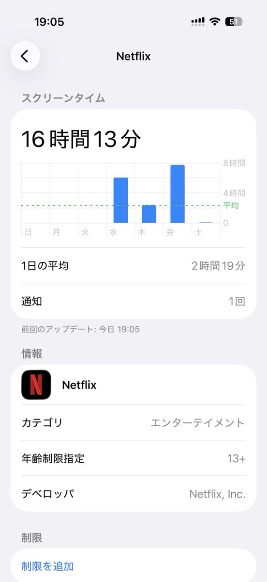 はやっ㌠(・x・)HONEYs🐝2026 tweet media