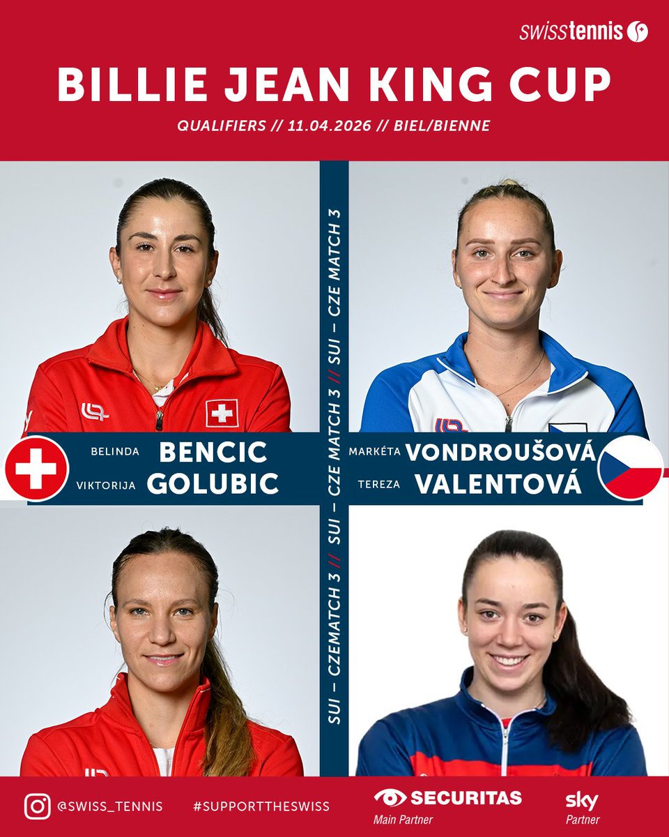 swiss_tennis's tweet photo. Change of nominations:
@BelindaBencic und Viktorija Golubic will play the doubles match! π₯
πΎ @BJKCup , SUI vs. CZE
β° 10 | 11 April 2026
π Swiss Tennis Arena in Biel
ποΈ https://t.co/XlbUbUwa9X
#SupportTheSwiss #buildthenextgeneration #billiejeankingcup #Securitas #Sky https://t.co/gA4fZNIgOg