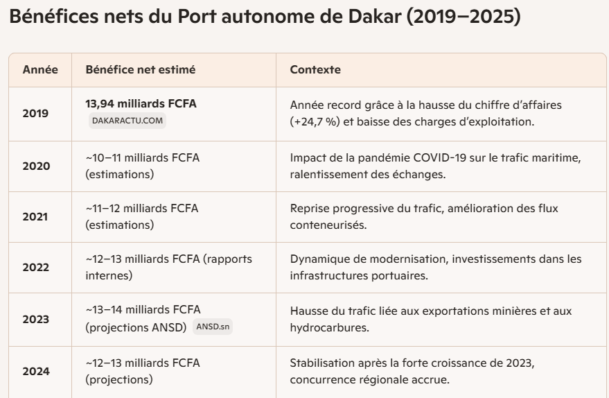 Killmonger Heir 🇸🇳 🇫🇷 🇲🇦 tweet media
