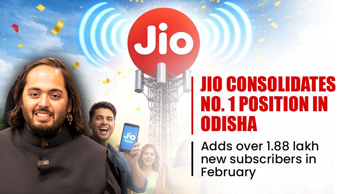 NewsKiDuniya6's tweet image. Jio has once again proven its dominance in Odisha! By adding 1.88 lakh new users in February alone, we’ve further solidified 
A huge thank you to our users for their unwavering trust and support.
#Jio #RelianceJio #Odisha #DigitalIndia #Connectivity #No1Network