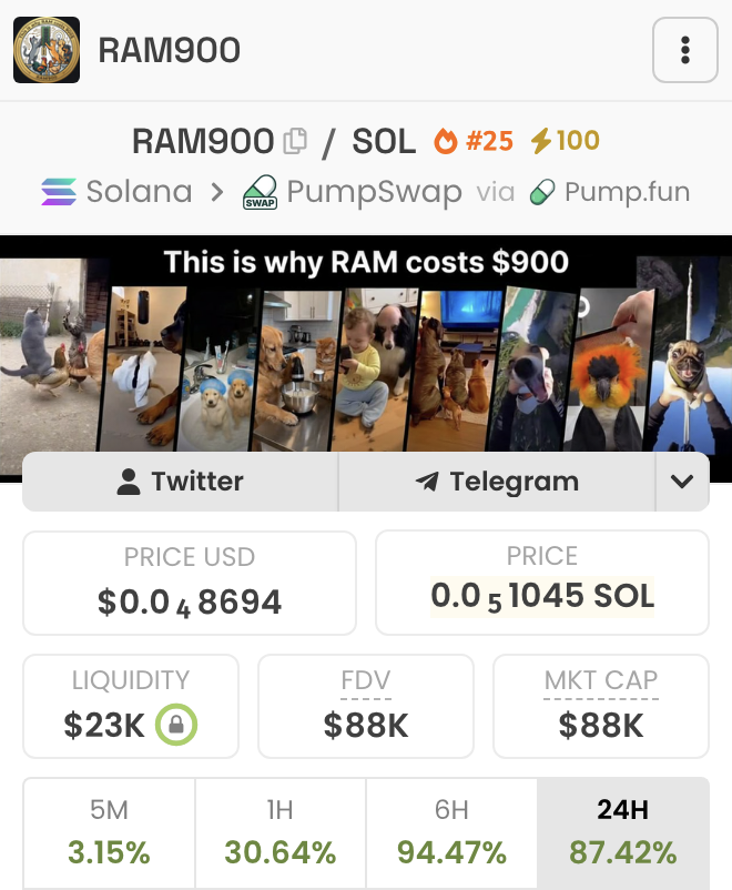 Ram900 tweet media