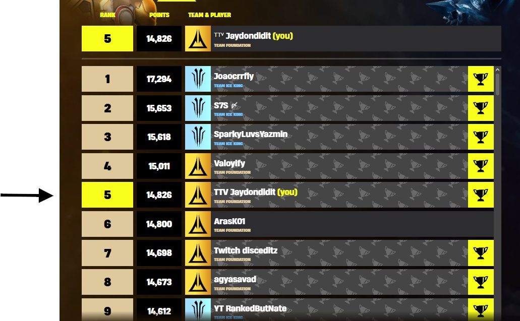 Jaydondidit tweet media