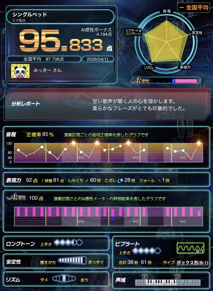 みっきー@LINEスタンプ tweet media