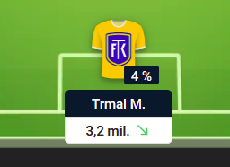 absolutní bargain cena v tipsport fantasy, doporučuji