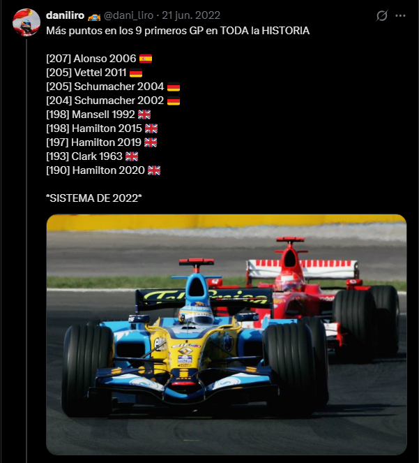 daniliro 🏎️ tweet media