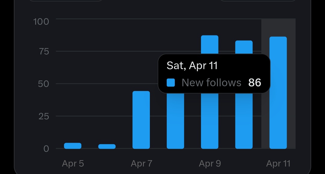 ISLA🎀 tweet media