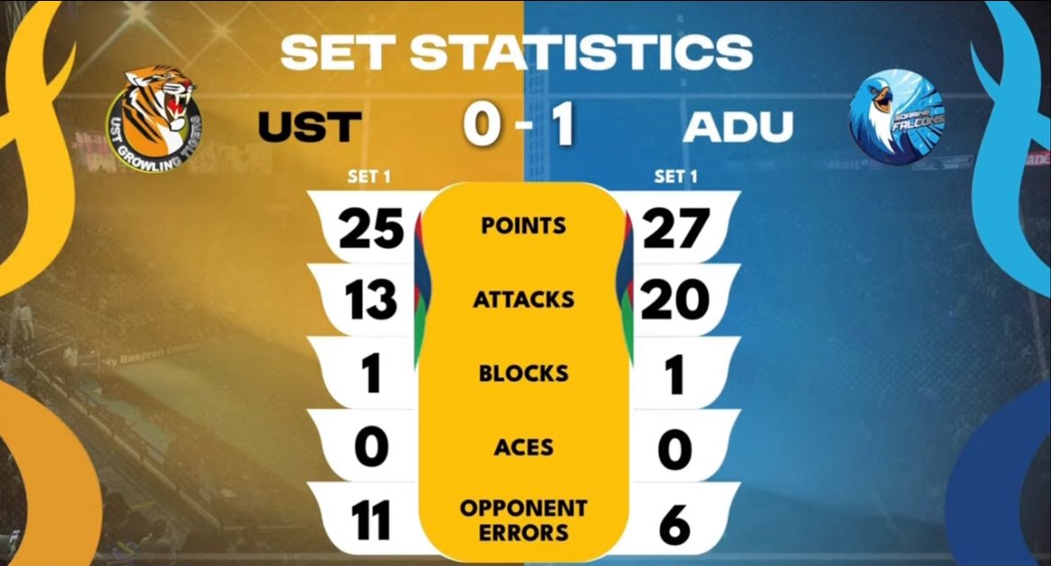 xyza gulat tweet media