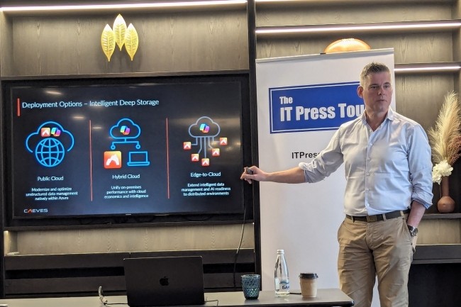 coustautc's tweet image. Caeves transforme le stockage froid en actif IA sur Azure. @MondeInformatiq @sleblal bit.ly/4vpnSjv @CAEVES_Company #MultiCloud #DataManagement #SecondaryStorage #FileStorage
#SearchableStorage  #Azure #ITPT @ITPressTour  67th Edition in Sofia