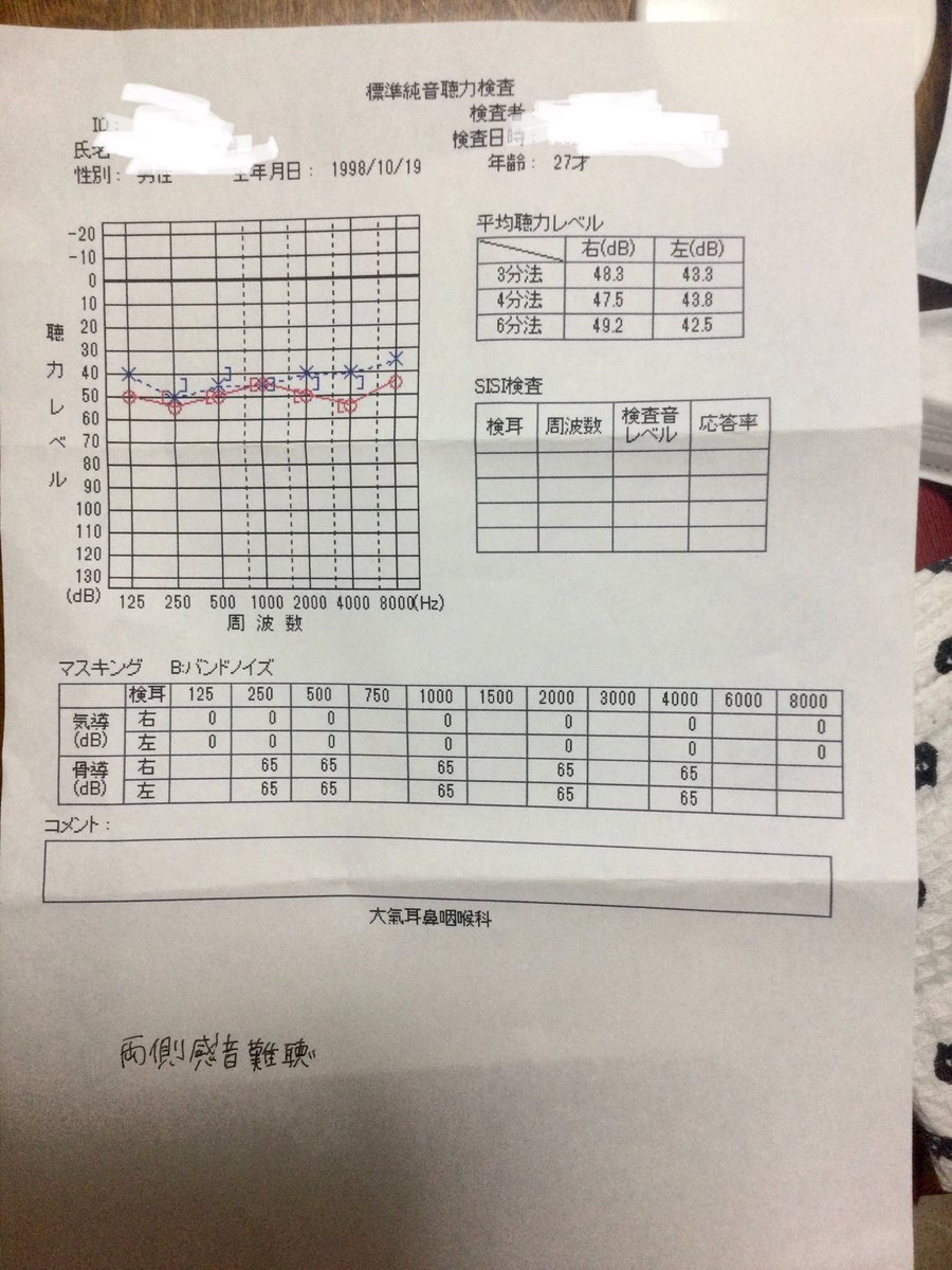 川崎産 生ユッケ 配信 tweet media