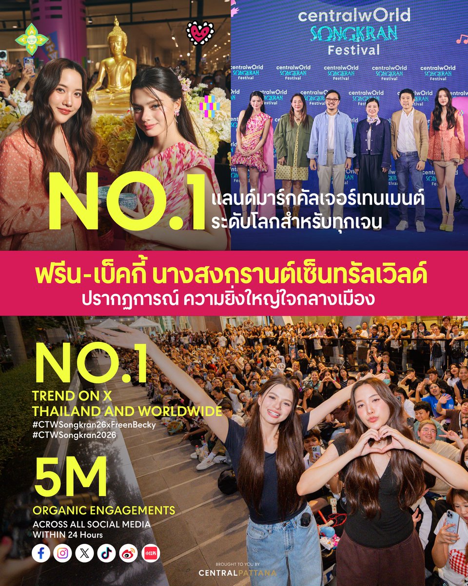 centralwOrld tweet media