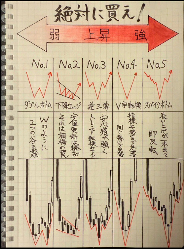 市場勝利戦略ラボ tweet media