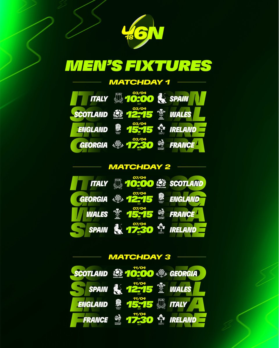 Federugby's tweet image. Si conclude oggi il percorso dell' #ItalrugbyU18 maschile nel Festival Sei Nazioni di categoria 🏉

Appuntamento con l'Inghilterra alle ore 16:15 (orario italiano) 

🎥 Segui il match in diretta su federugby.it e sul canale YouTube #FIR

#insieme #rugbypassioneitaliana