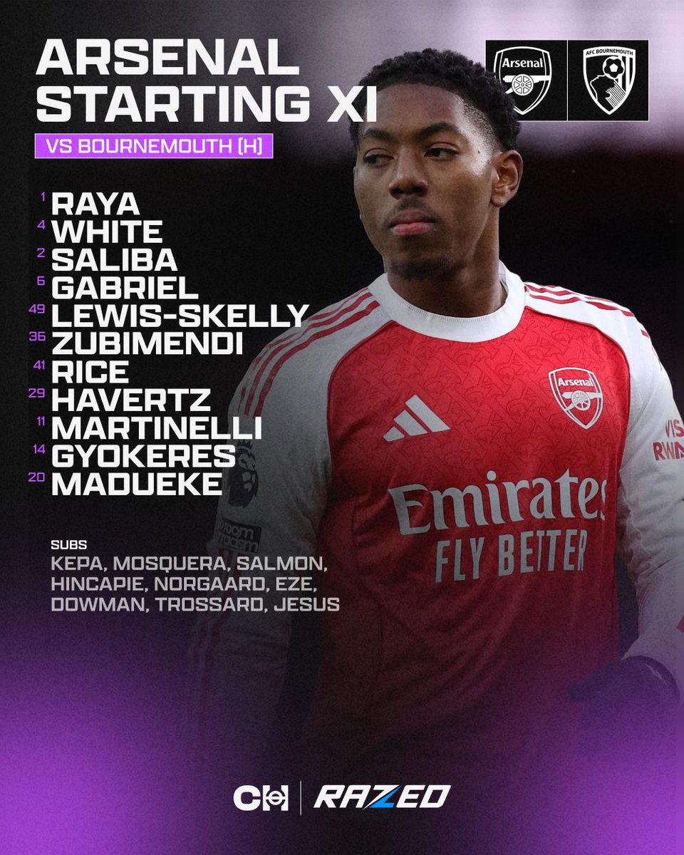 Connor Humm tweet media