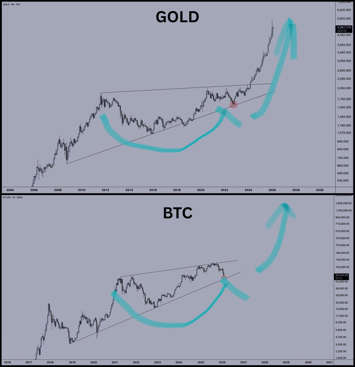 熹米Cycler💦 tweet media
