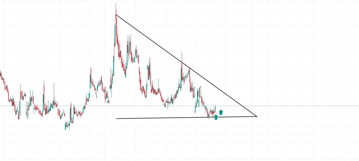 Borsa Efendisi tweet media