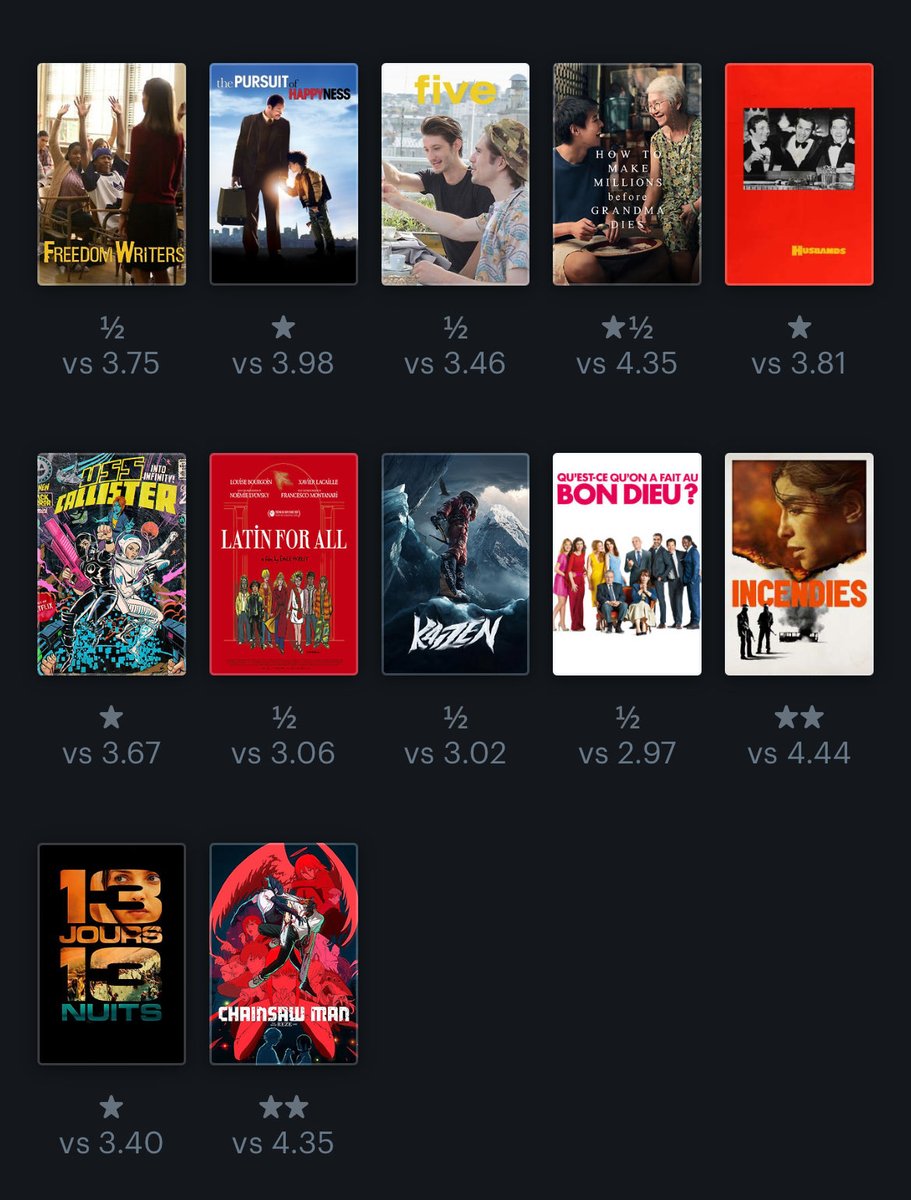 même pas vu Kaizen (je me respecte)