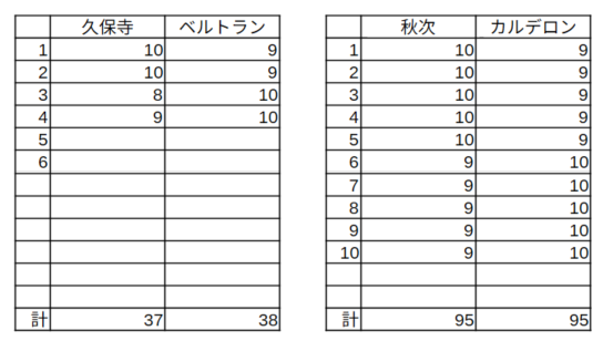 ざんクマ tweet media